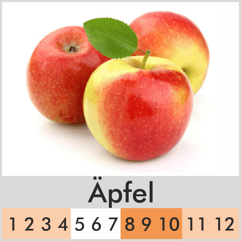 Äpfel