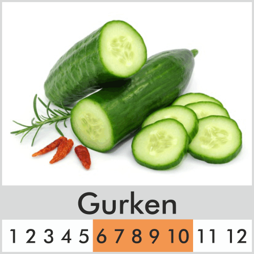 Gurken